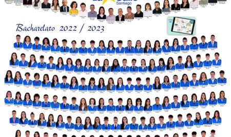 Resultados de la promoción de 2.º de Bachillerato